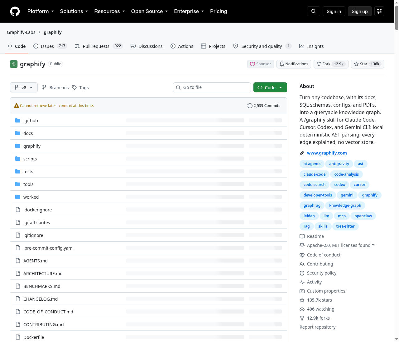 Graphify-Labs/graphify official GitHub repository page