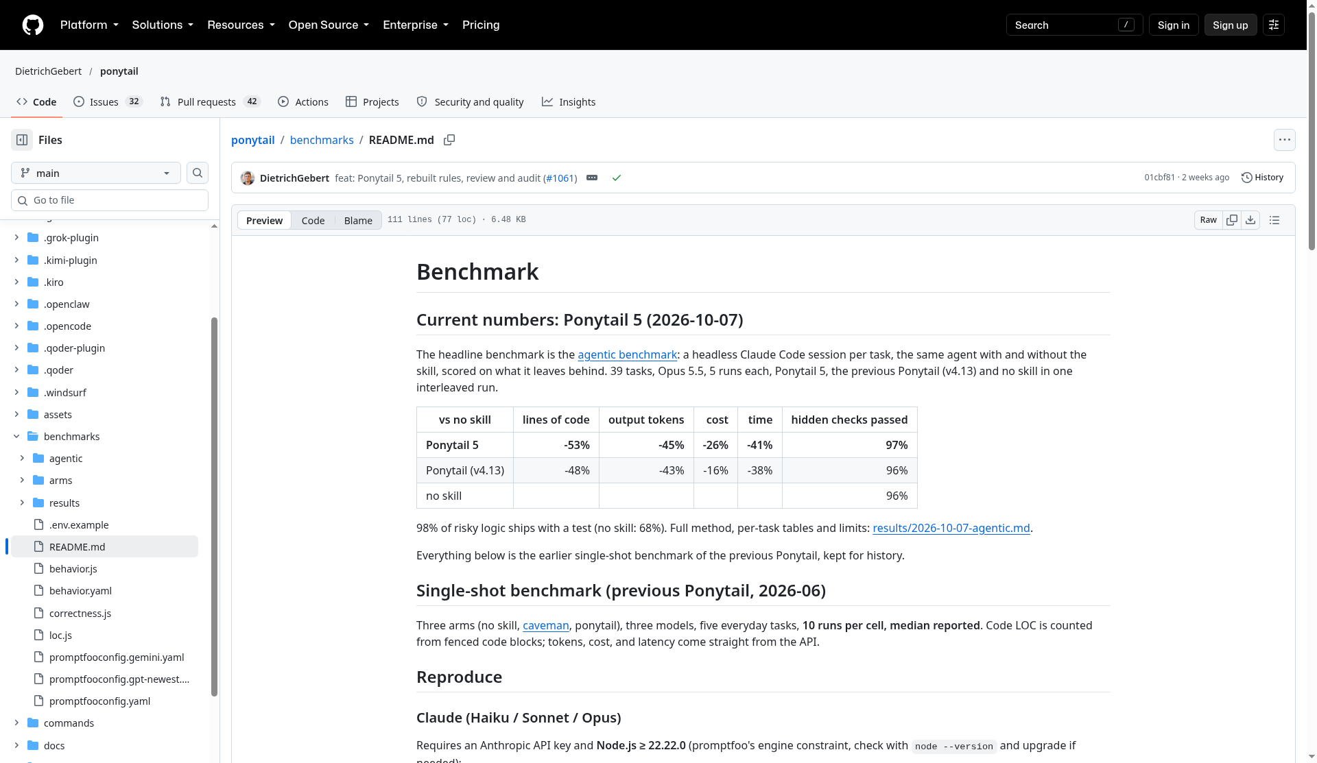 Ponytail README install and commands section screenshot