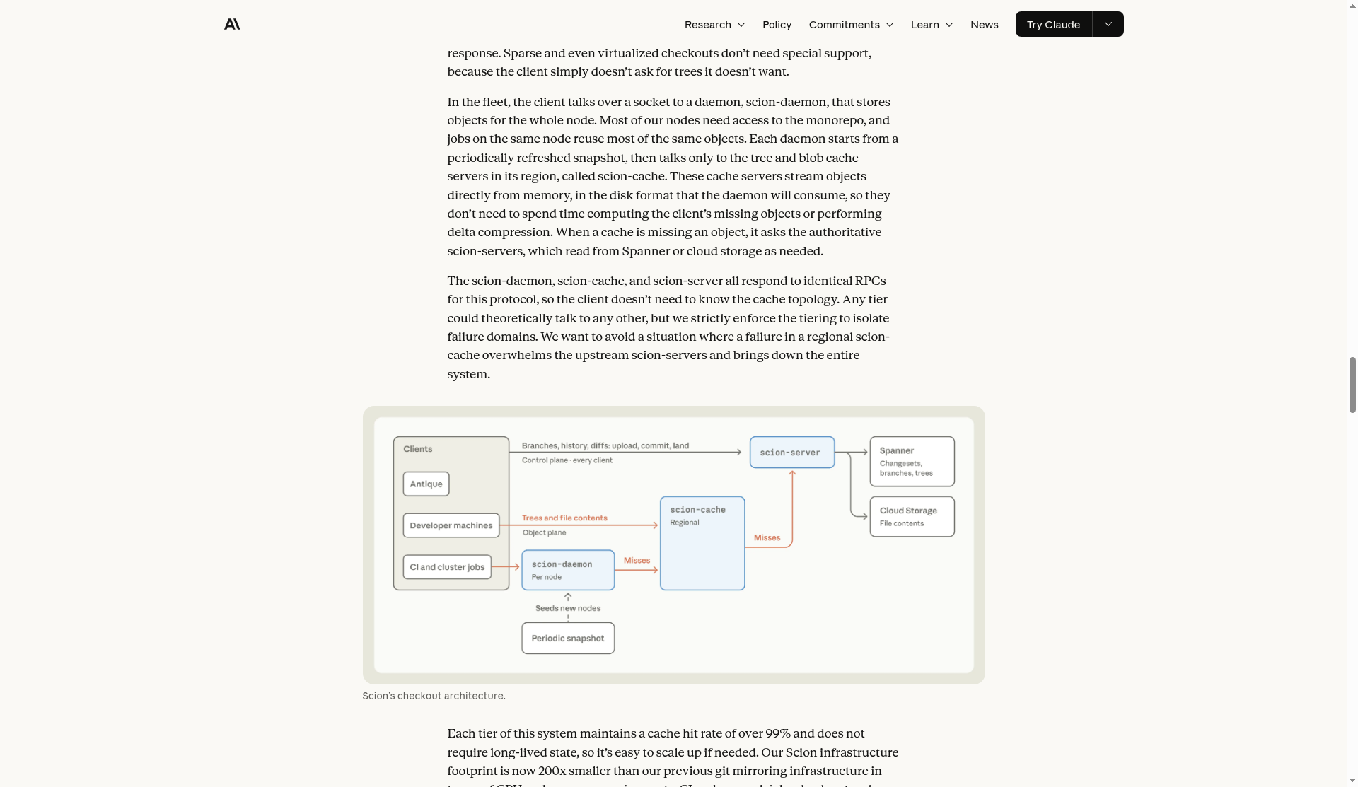 Official Anthropic diagram of Scion checkout architecture on the engineering blog